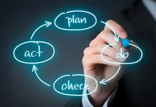 研发项目计划的制定与多维度规划|杨飞老师|项目计划|项目管理|项目经理